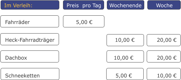 Fahrrder                          5,00  Heck-Fahrradtrger                                  10,00 		20,00  Dachbox								  10,00 			20,00  Schneeketten							   5,00 			10,00   Im Verleih:                   Preis  pro Tag	Wochenende    	Woche