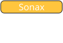 Sonax